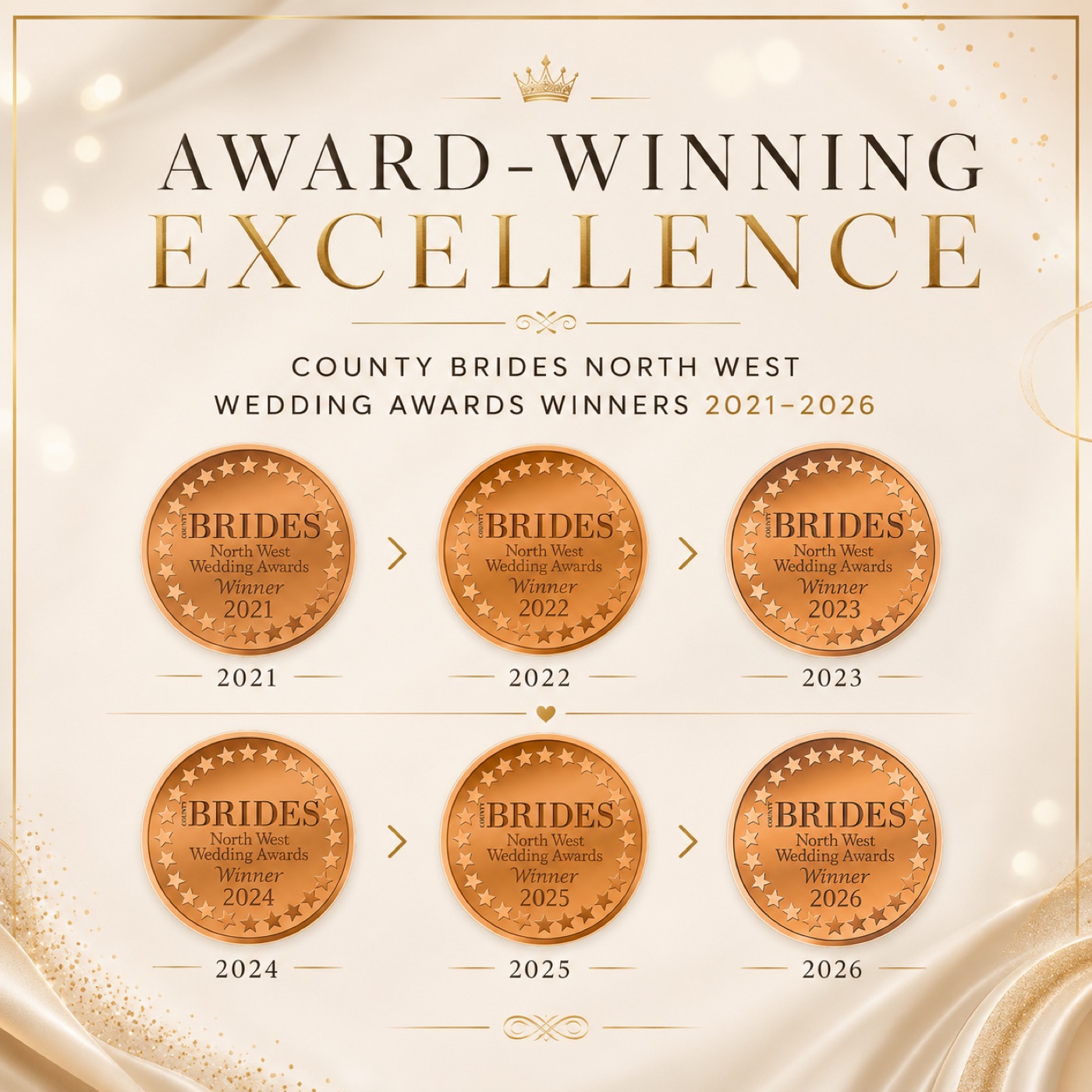 County Brides North West Wedding Awards — Winner every year from 2021 to 2026